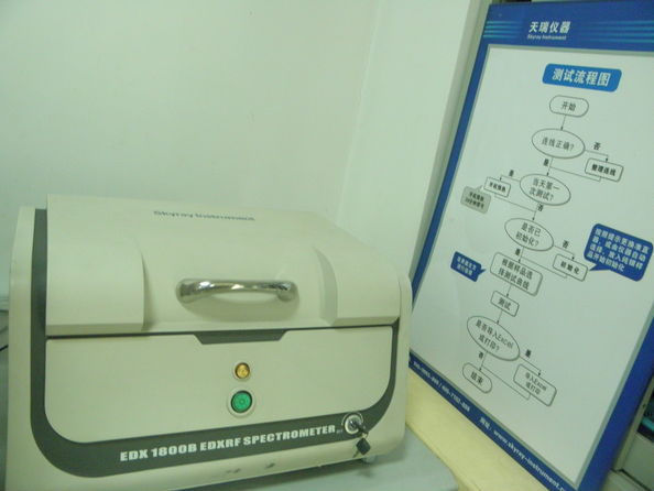 Dongguan Ziitek Electronical Material and Technology Co., Ltd